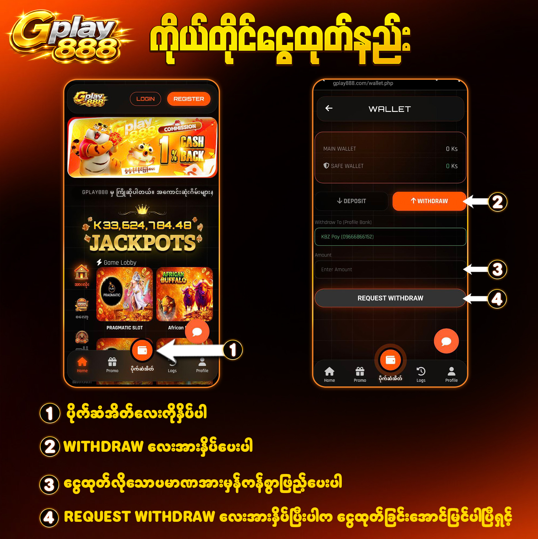 Transaction Step